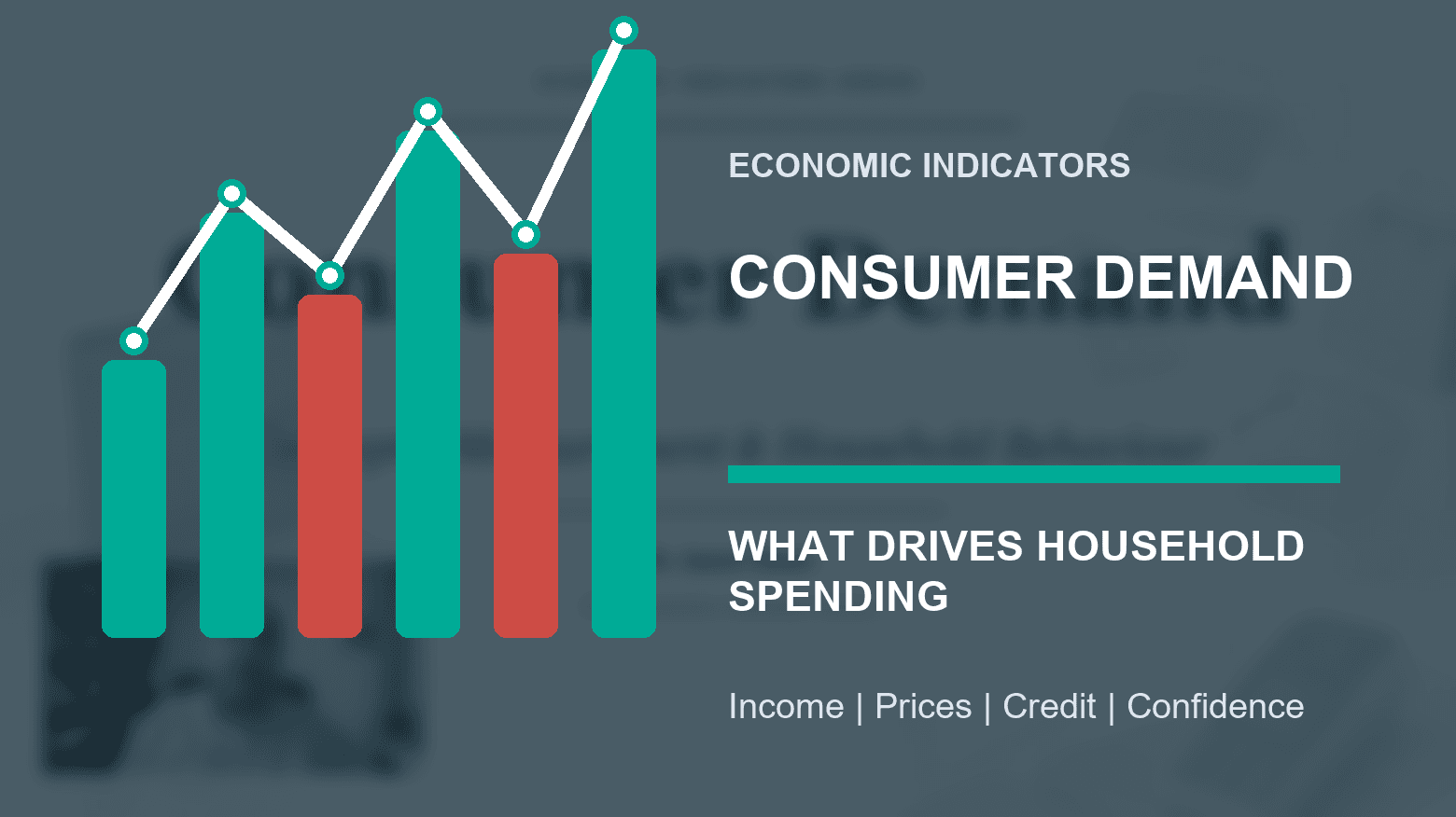Decoding Consumer Demand: The Economy's Engine